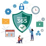 Microsoft 365 Main Blog Post Image